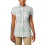 Сорочка Columbia Camp Henry II SS Shirt 1885521