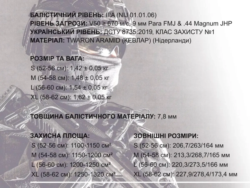 Шолом Alpine Crown Fast Tweron Kevlar 250110-001 - Зображення №4