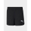 Шорти для дівчаток PUMA Active 58700801 