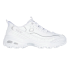 Кросівки жіночі Skechers Sport D'Lites 150541