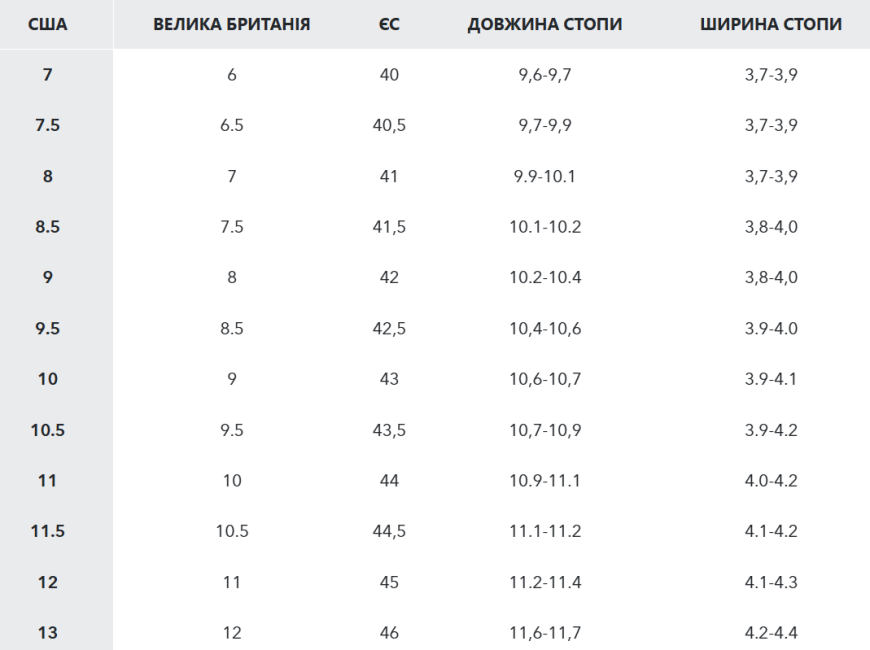 Чоловічі черевики Columbia Fairbanks™ Omni-Heat™ 2100831 - Зображення №11