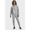 Жіночі спортивні штани Under Armour Rival Fleece Jogger 1379438-012 - Зображення №6